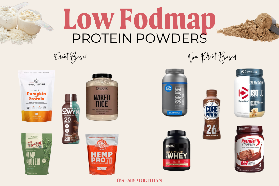 Low Fodmap protein powders